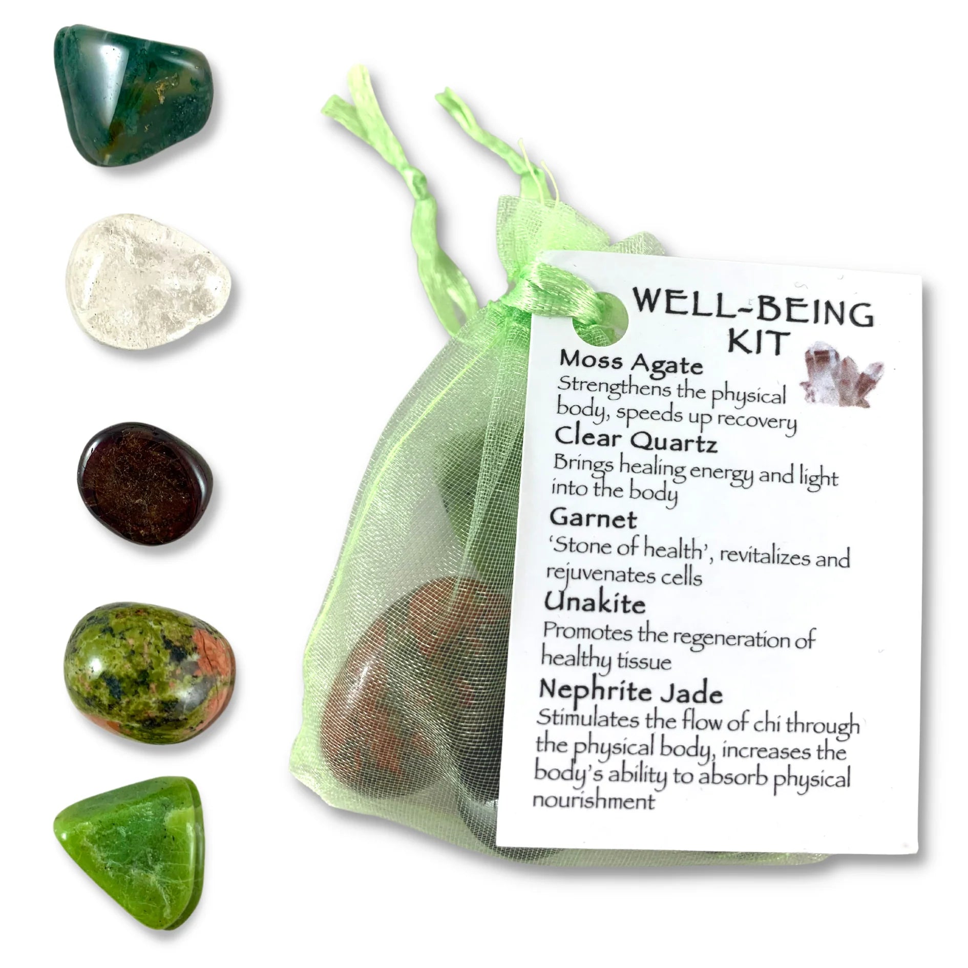 Crystal Sets - Support